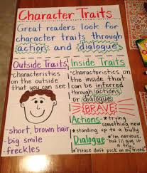 Character Traits Anchor Chart Like The Completeness Of This
