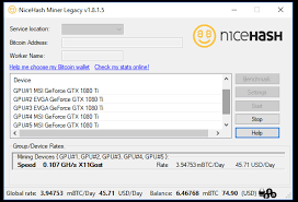 We give you what you need to know about the returns, competition and pros / cons. Nicehash Mining Profit Raspberry Pi 3 Mining Hash Rate Pt Mahalaya Agri Corp