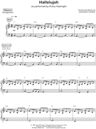 Rousseau Face My Fears Sheet Music Piano Solo In C Minor Download Print Sku Mn0205921