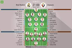 O maisfutebol na palma da sua mão! Assim Vivemos O Real Madrid Osasuna