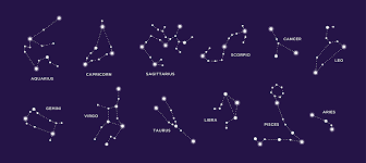 History Of Astrology A Timeline Astrostyle Astrology And