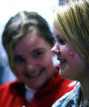 Mässa med självkänsla och självförsvar