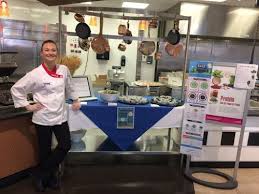 Embracing Creativity In Nutrition Education Programs Dietitian Jobs Nutrition Education Job Opportunities