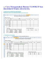 Ada banyak contoh slip gaji karyawan yang bisa kalian jumpai. Cara Menggunakan Rumus Vlookup Dan Hlookup Pada Ms Excel