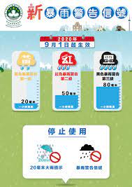 Check spelling or type a new query. Smg åœ°çƒç‰©ç†æš¨æ°£è±¡å±€