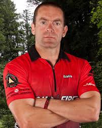 Like previous seasons, the fifth season of top shot was filmed in santa clarita, california. Iain Harrison Alchetron The Free Social Encyclopedia