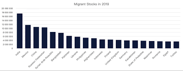 Coin prices, volumes, market caps, aths, return rates and more. Mapping Out India S Blockchain Ecosystem Coinpaprika Okex Report Industry Analysis Okex Academy Okex