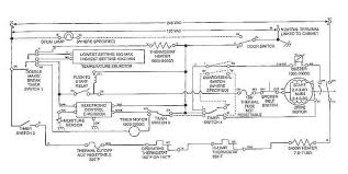 Make sure you have 240 volts to dryer. Diagram Roper Red4440vq1 Wiring Diagram Full Version Hd Quality Wiring Diagram Diagrammingtale Aziendabari It