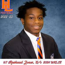 Hunters Lane Football Roster (2022-23)