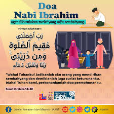 Pria yang lebih dikenal dengan nama ahmad bin isa semasa hidupya dikenal sebagai orang yang berilmu tinggi dan berbudi tinggi, selain itu, beliau adalah keturunan nabi muhammad saw. Mohammad Abd Khair Syahir Khair Twitter