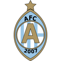 2 matches ended in a draw. Vasalunds If Vs Afc Eskilstuna Football Predictions And Stats 31 Jul 2021