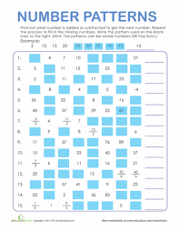Number Patterns Add Or Subtract Worksheet Education Com Math Patterns Number Patterns Subtraction