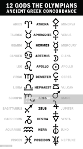 Stock Illustration Xii Gods The Olympians And Zodiac Goddess Symbols Olympians Zeus Jupiter