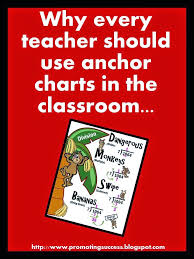 Promoting Success Should You Use Anchor Charts In The