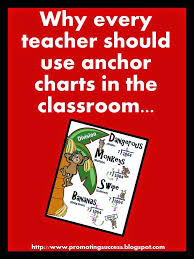 promoting success should you use anchor charts in the