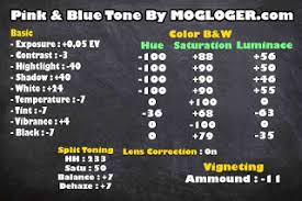 Cara menggunakan rumus lightroom malam hari. Rumus Lightroom Pink And Blue Kekinian Banget
