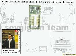 Service manual : samsung a200 lcd a200 ...