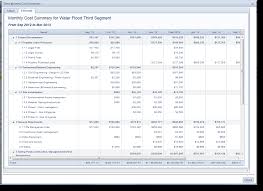 Easily estimate how much of the budget will be spent by the end of each project phase or within a given time period. Software Solutions Cms Project Health Measurement