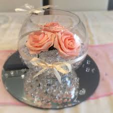 Wedding table centres wedding table centerpieces wedding decorations fish bowl centerpiece wedding wedding tables reception table our the loveliest and highly decorative hand painted famille rose medallion small fish bowl planter! Fish Bowl Centerpiece Ideas Google Search Fish Bowl Centerpiece Wedding Fishbowl Centerpiece Wedding Centerpieces