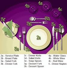 Full Dining Table Set Up Formal Dinner Table Dinner Table Setting Table Setting Etiquette