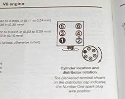 I have a 1990 toyota 4runner 6 cyl. Toyota 3vze Engine Diagram Spark Plug Wiring Diagram Rub Across Rub Across Graniantichiumbri It