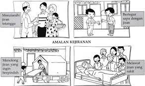 Ada banyak manfaat bertegur sapa dengan teman yang berbeda agama, antara lain adalah sebagai berikut: 13 Human Activities Ideas Human Activity Activities Deforestation