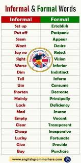 The Language Boutique In 2020 Essay Writing Skills Writing Words English Writing Skills