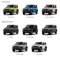 Jimny 2020 will be first available in manual transmission only. Introducing The 2019 Suzuki Jimny Colin Appleyard