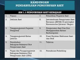 Pengurusan aset alih kerajaan malaysia. Slide Tpa 1pp 2018 Baru