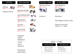 くるめろとは違う - はてなブログ