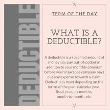 Did You Know Your Insurance Doesn T Truly Kick In Until You Ve Satisfied Your Deductible Completely Then In 2020 What If Questions This Or That Questions Co Insurance