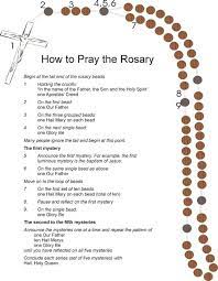 Complete lesson to pray the rosary in full. Pin On Prayer