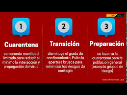 Las comunas que entran a fase 2, sólo en la región metropolitana, son: Plan Paso A Paso 24 Comunas De La Region Metropolitana Salen De Cuarentena Diario Financiero