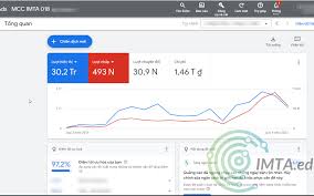 Hướng dẫn chạy quảng cáo Google Ads 2025 chi tiết A - Z