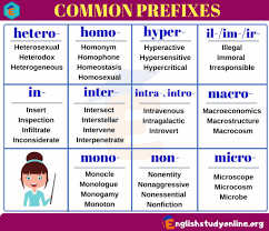 Prefixes And Suffixes Definition And Examples In English Eslbuzz Learning English Prefixes And Suffixes Prefixes Learn English Words