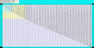 Kth lernspiele spielerisch verstehen lernen üben 1x1 training. Datei Senares Einmaleins Jpeg Wikipedia