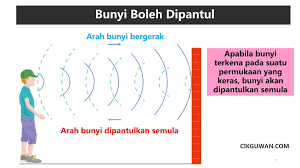 Maybe you would like to learn more about one of these? Nota Sains Bunyi Kssr Semakan Tahun 4