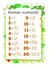 Educational Page For Children To Study Roman Numerals Printable In 2020 Kids Worksheets Printables Roman Numerals Worksheets For Kids