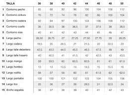 Tabla Medidas Mujer Tabla De Tallas Mujer Medidas Corporales Tabla De Medidas