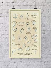 Hermione granger's spells in all 8 harry potter movies note: Harry Potter Zauberstab Bewegungen Chart In Von Wellsaidcreations Harry Potter Klassenzimmer Harry Potter Zauberstab Zauberstab