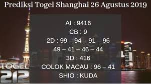 Pin Di Dewa Prediksi Togel