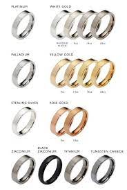 Pin Di Cincin