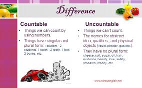The following countable noun examples will help you to see the difference between countable and uncountable nouns. Countable Uncountable Nouns Ppt Video Online Download