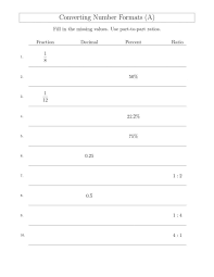 Converting Number Formats 6th Grade Math Worksheets K5 Worksheets Free Printable Math Worksheets Kids Math Worksheets Writing Worksheets Kindergarten