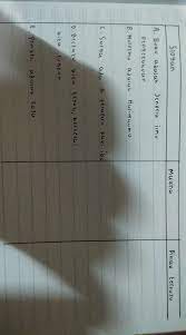 Itulah slogan yang dipakai banyak orang. Makna Slogan Buku Adalah Jendela Ilmu Pengetahuan Cara Golden