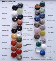 List Of Semi Precious Stones Semi Precious Go Stones For The Serious Collector 180 Stones Per Set Crystals And Gemstones Gemstones Crystals