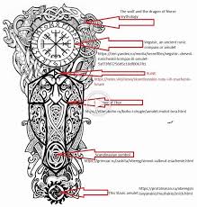 Loup Viking Norse Tattoo Viking Tattoo Sleeve Traditional Viking Tattoos