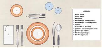 Uno per il vino, un per l'acqua ed un terzo per le eventuali bollicine. Il Galateo A Tavola Per Bambini