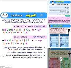 اروع ملف قواعد اللغة الإنجليزية للمرحلة الابتدائية والاعدادية Pdf الموقع التعليمي Ademweb Com