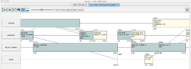 pert chart view of interleaving templates the darker boxes